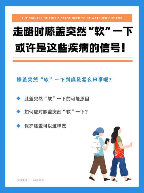 走路膝盖突然软一下 可能是这些原因