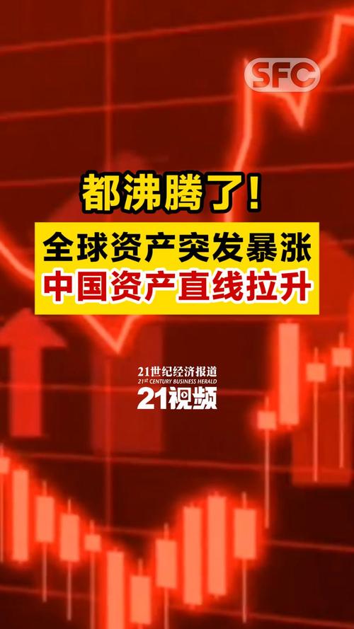 中国资产大涨 理想汽车阿里领涨