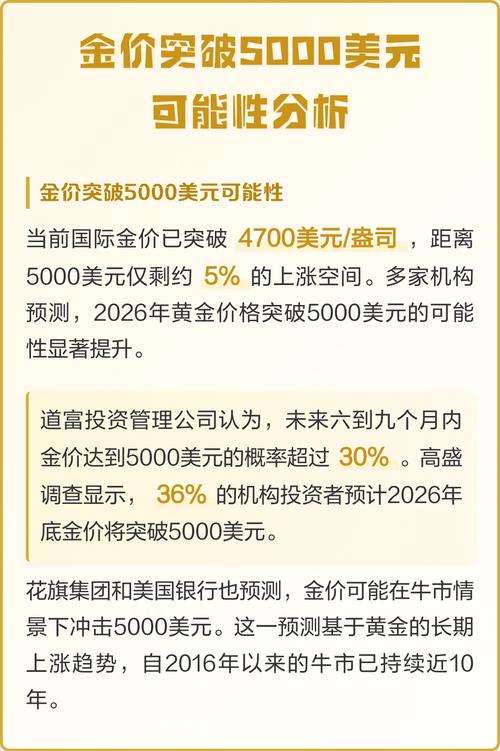 专家看好金价一年后突破5000美元