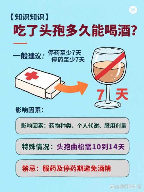 头孢停药三天能喝酒?央视辟谣