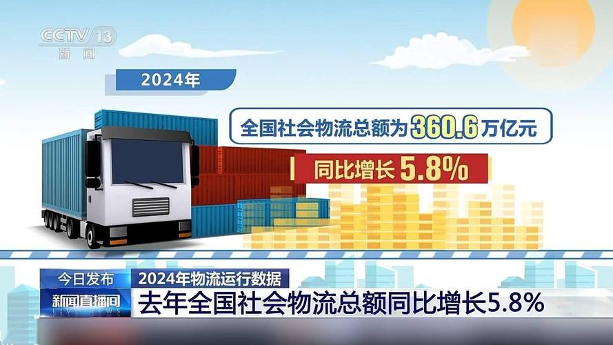 物流需求持续增长 行业景气度稳步回升