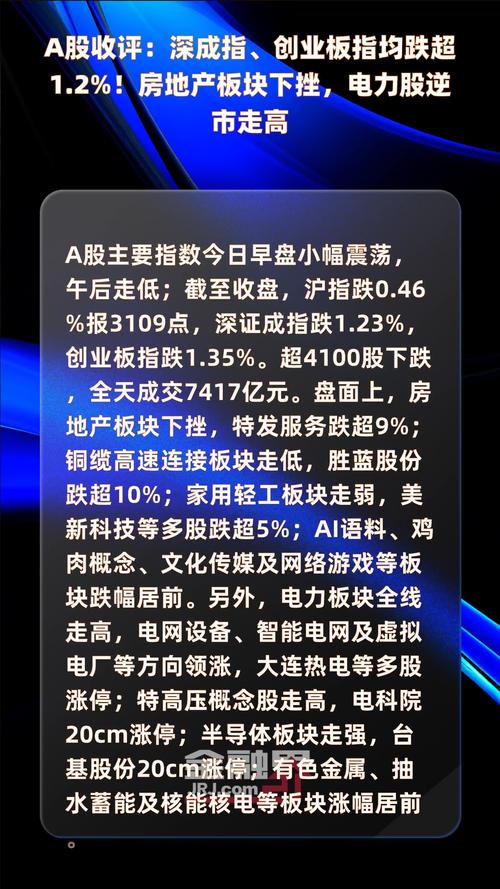 A股午评:创业板指半日跌0.95%