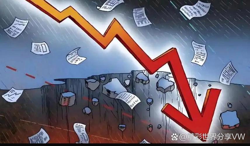 全球债市剧烈波动，发生了什么