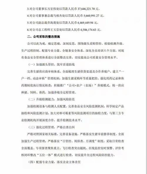 双汇因猪肉抗生素残留被罚没1.29亿