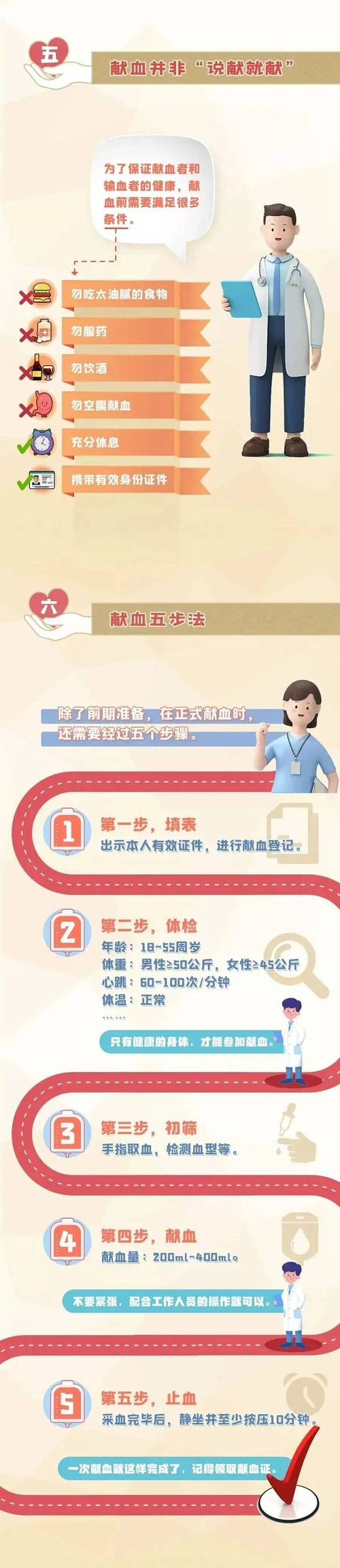 献血前空腹血液更干净?专家:系谣言