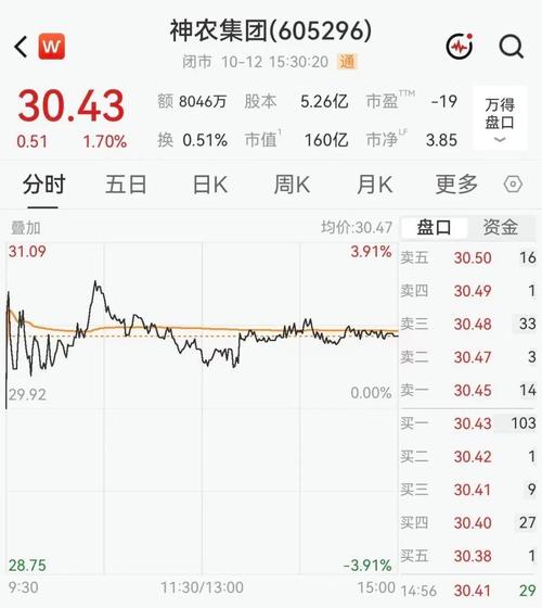A股又现天价离婚 女方分走近24亿元