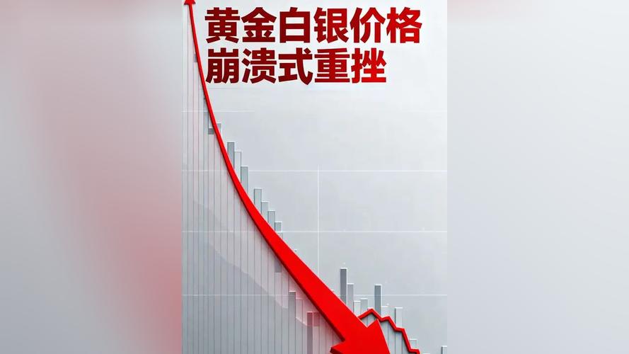 黄金白银深夜大跌后回升