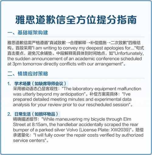 雅思机考连续取消 主办方致歉并公布补救方案