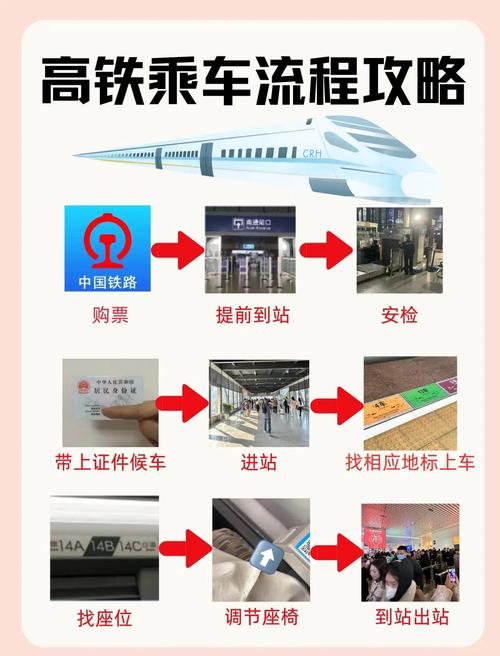 高铁坐过站可免费坐回 别自行出站